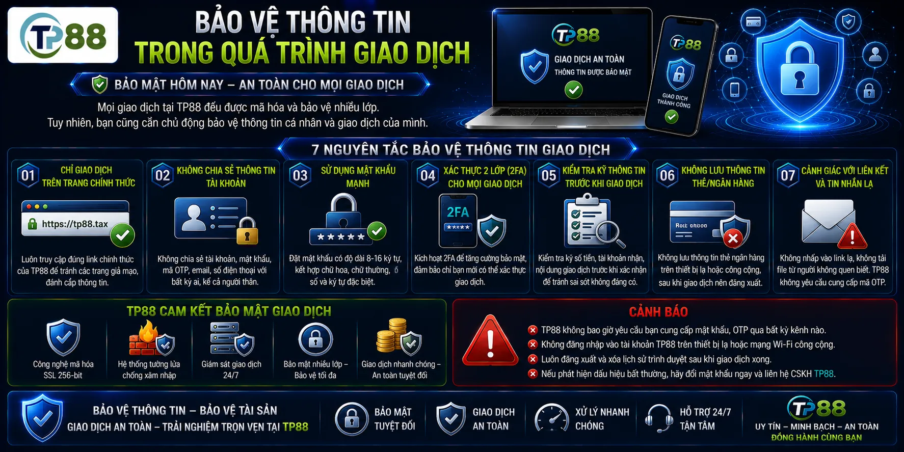 Bảo vệ thông tin trong quá trình giao dịch