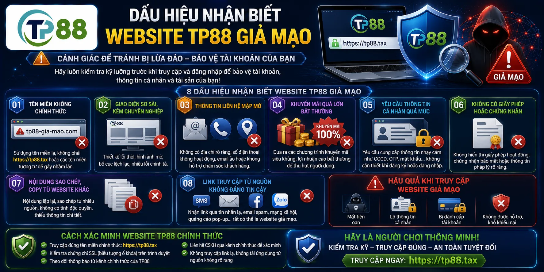 Dấu hiệu nhận biết website TP88 giả mạo