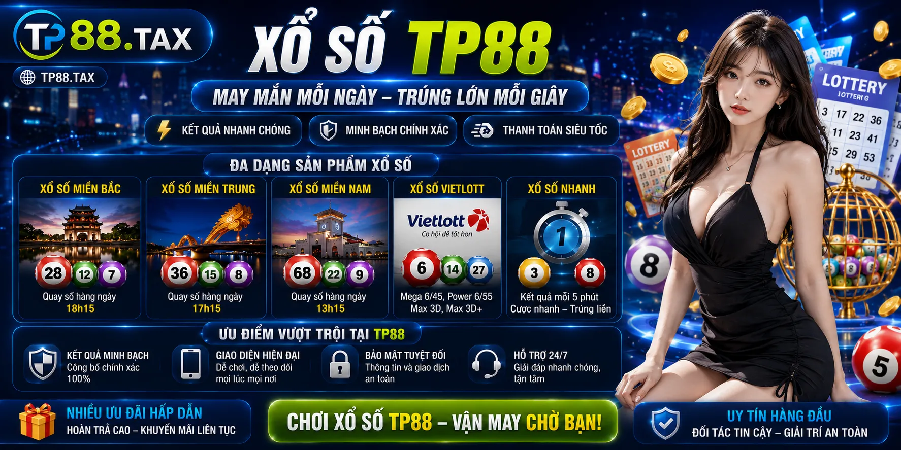Xổ Số TP88